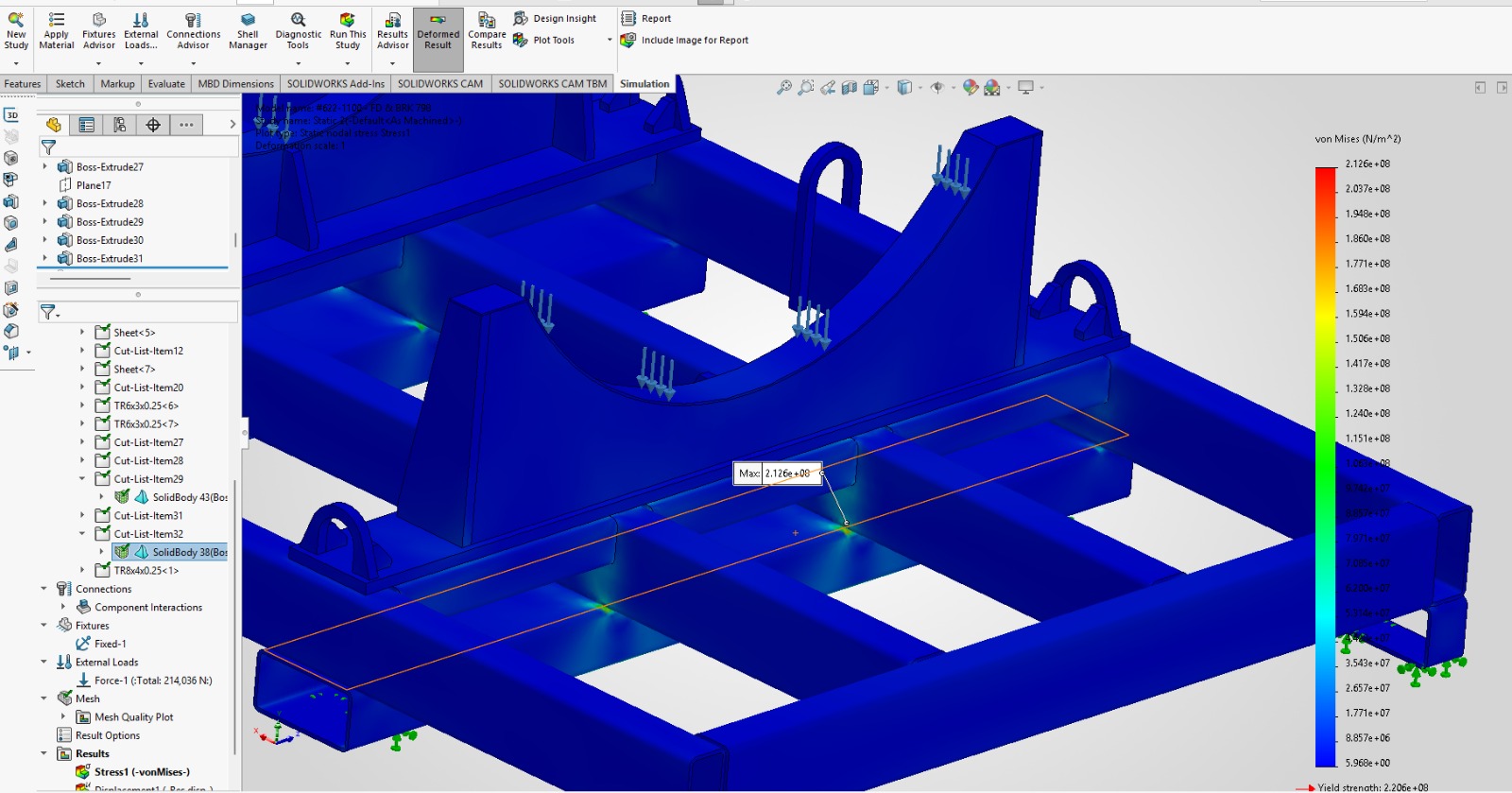 FEA detail view showing stress concentration at saddle connections
